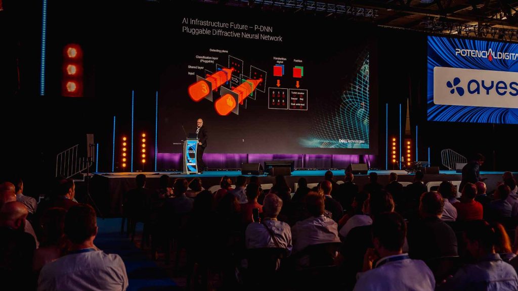 Potencial Portfolio Web 6